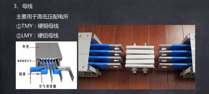 常用電線、電纜、母線識(shí)讀