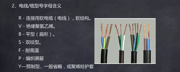 常用電線、電纜、母線識(shí)讀