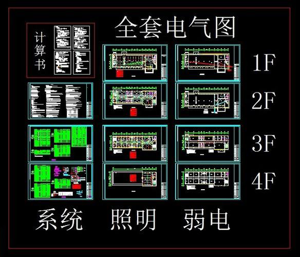 建筑電氣常見問題,建筑電氣設計和安裝容易被忽視的問題